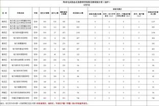 雷竞技在哪里下截图1